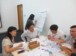 Kỹ năng làm việc đội nhóm hiệu quả - FPT Software (13 & 14.04.2017)